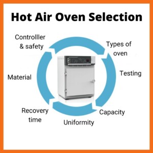 hot air oven selection